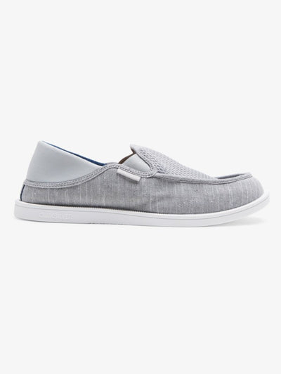 Men's Surf Checker